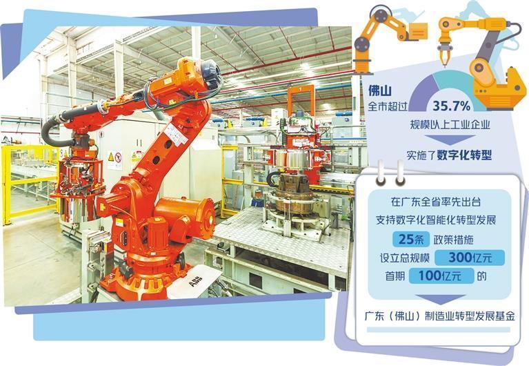 广东佛山全力支持传统产业数字化智能化转型--装备制造业驶入快车道